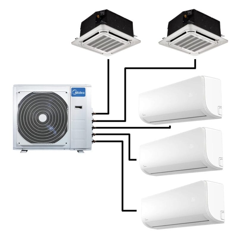 Midea MCA4U-12HRFNX-QRD1W(GA) Kasetna Multi split - Slika 3